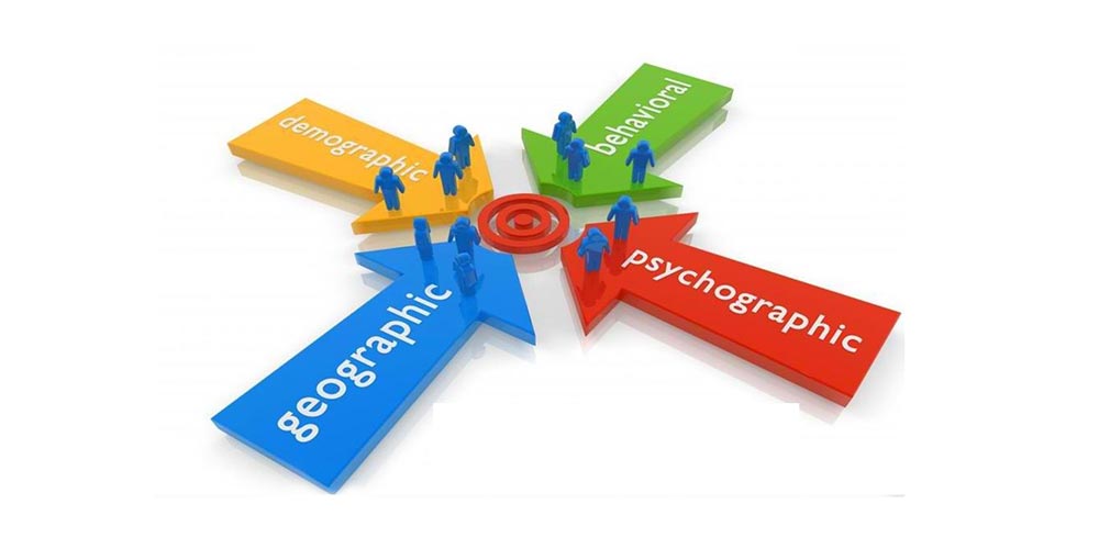 Understanding your customer - Ayatas Technologies