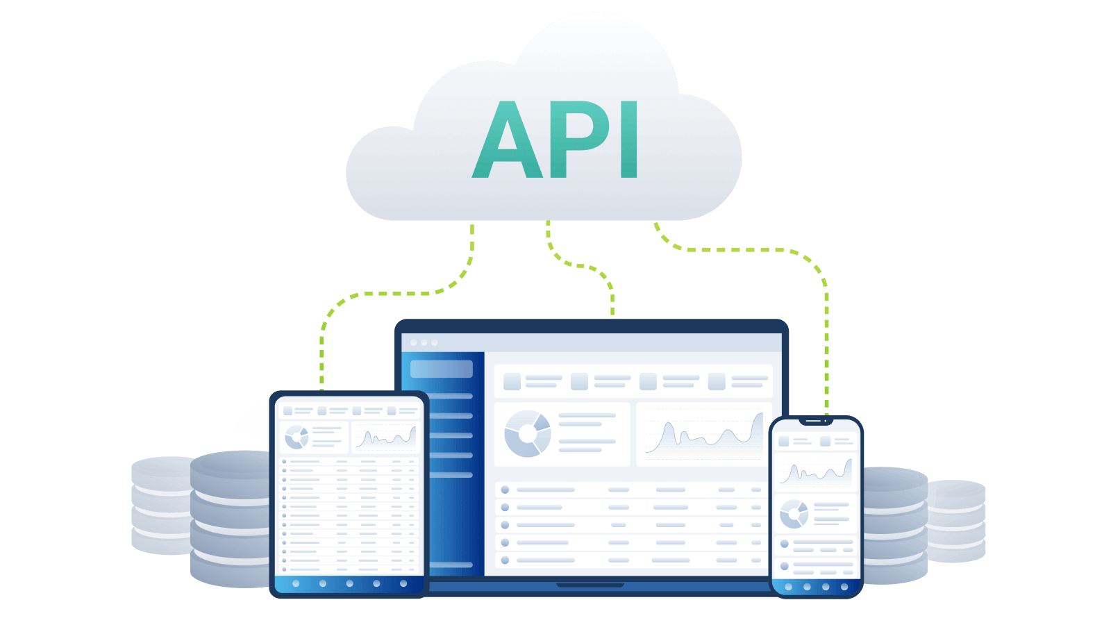 Cloud API Development