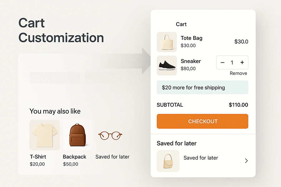 WooCommerce Cart Customization