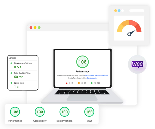 WooCommerce Performance Optimization