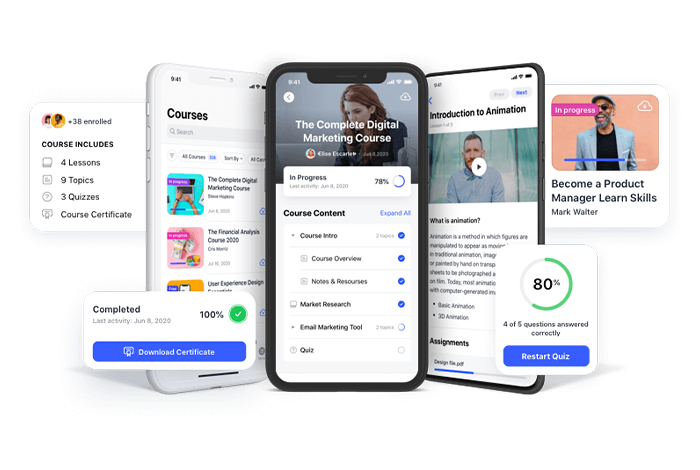 Mobile Learning Solutions