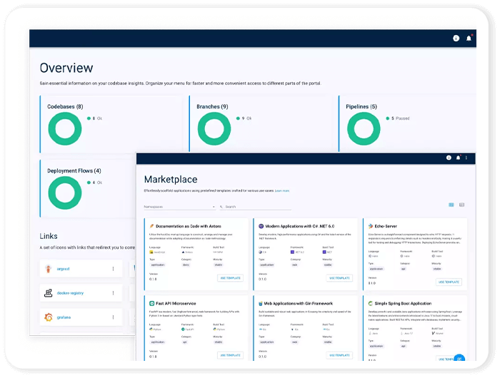 Legacy Application Modernisation