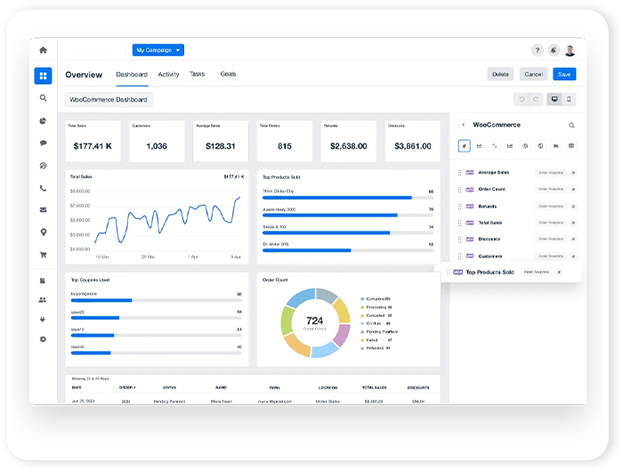 WooCommerce SEO Services